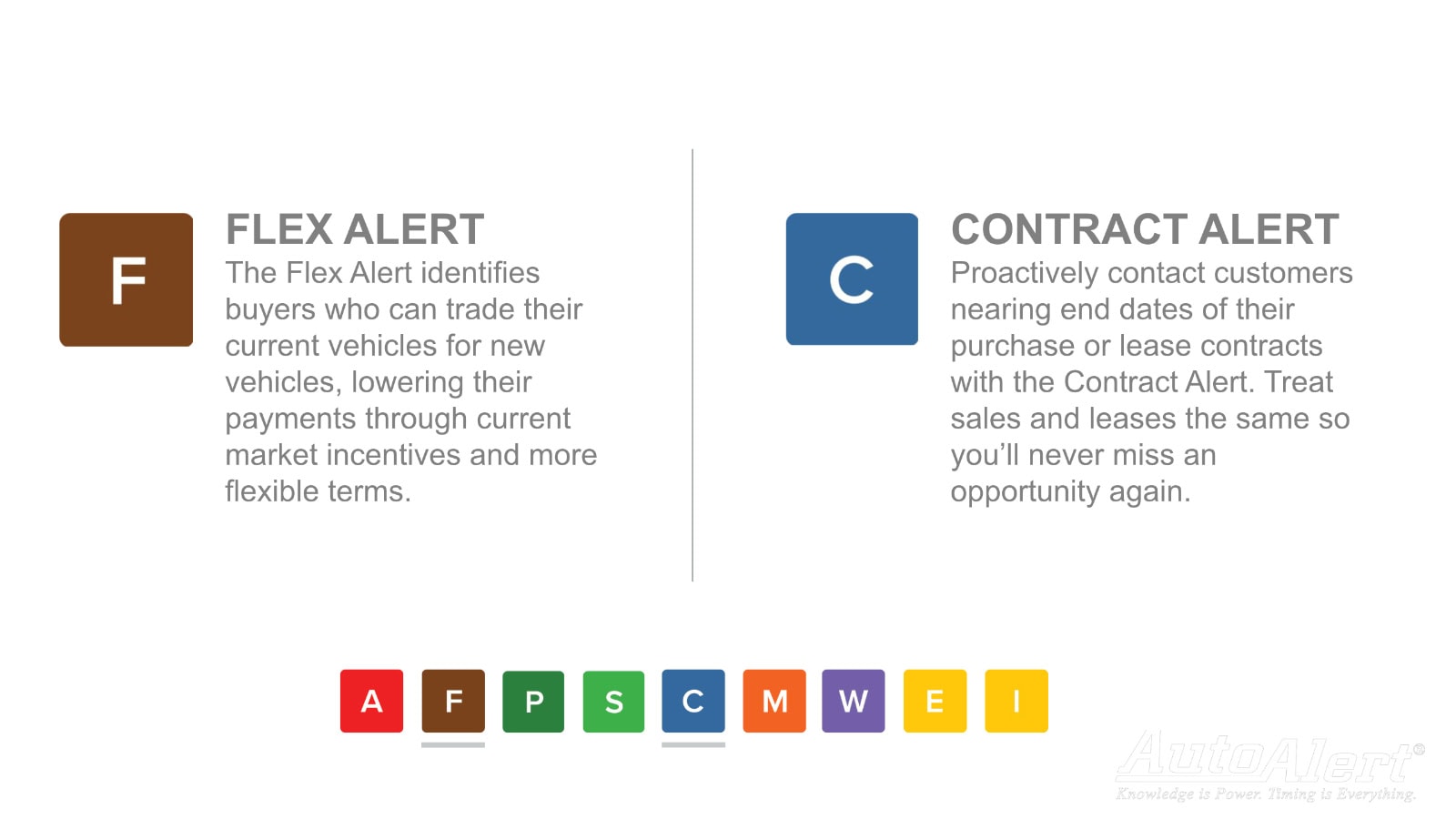 Colorful infographic with alert icons and a row of colored blocks.