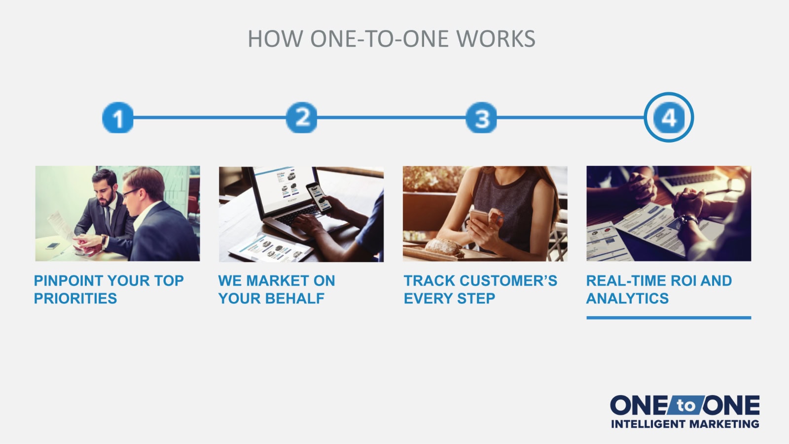 Infographic illustrating the four-step process of one-to-one marketing strategy.