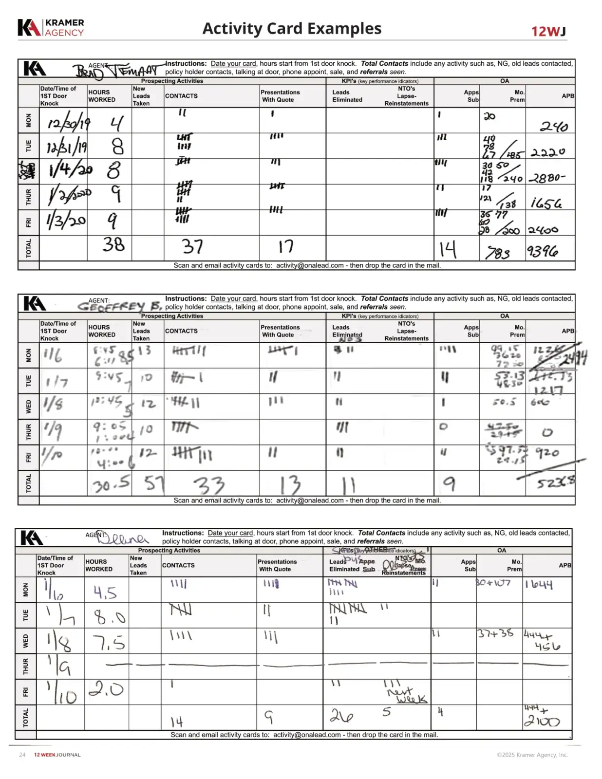 Sample activity card with handwritten data and calculations.