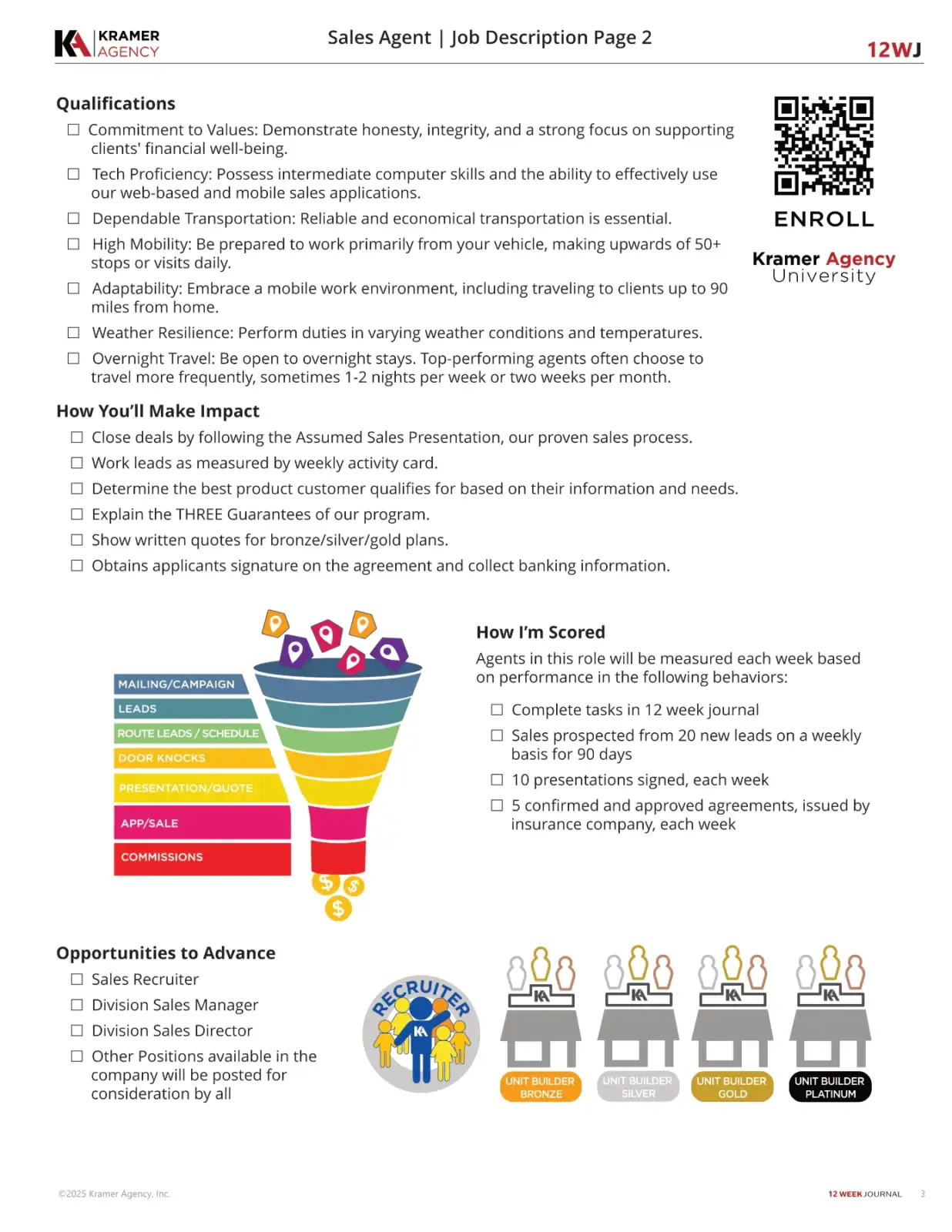 Sales agent job description with qualifications, impact, scoring, and opportunities.