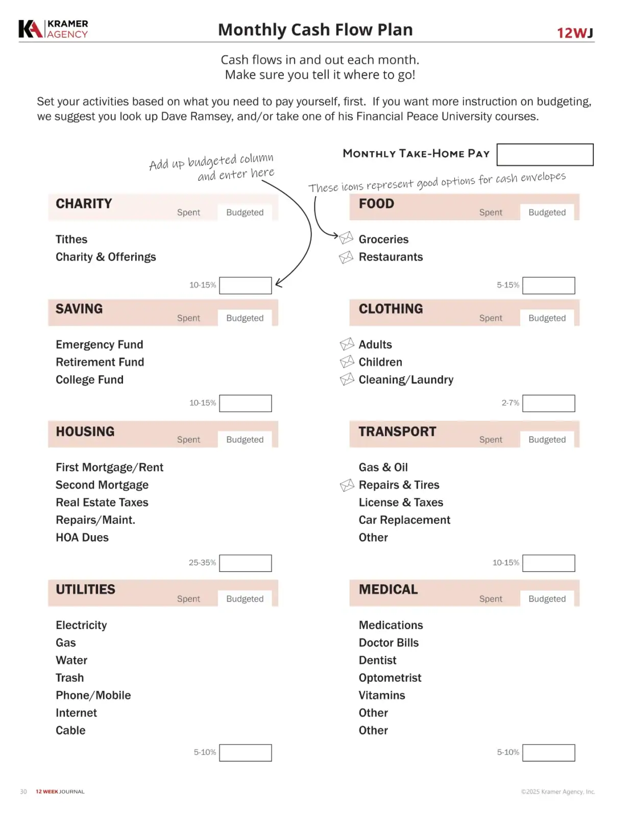 Monthly cash flow plan template with categories for income and expenses.