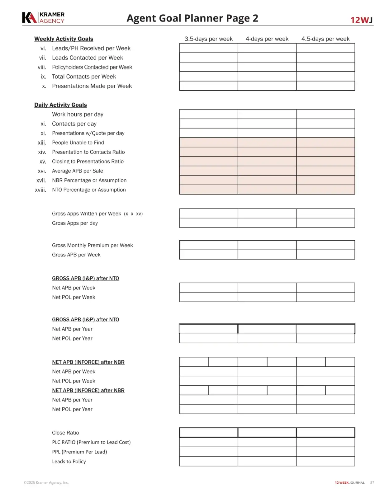 Agent Goal Planner page with weekly and daily activity goals, app metrics, and financial ratios.