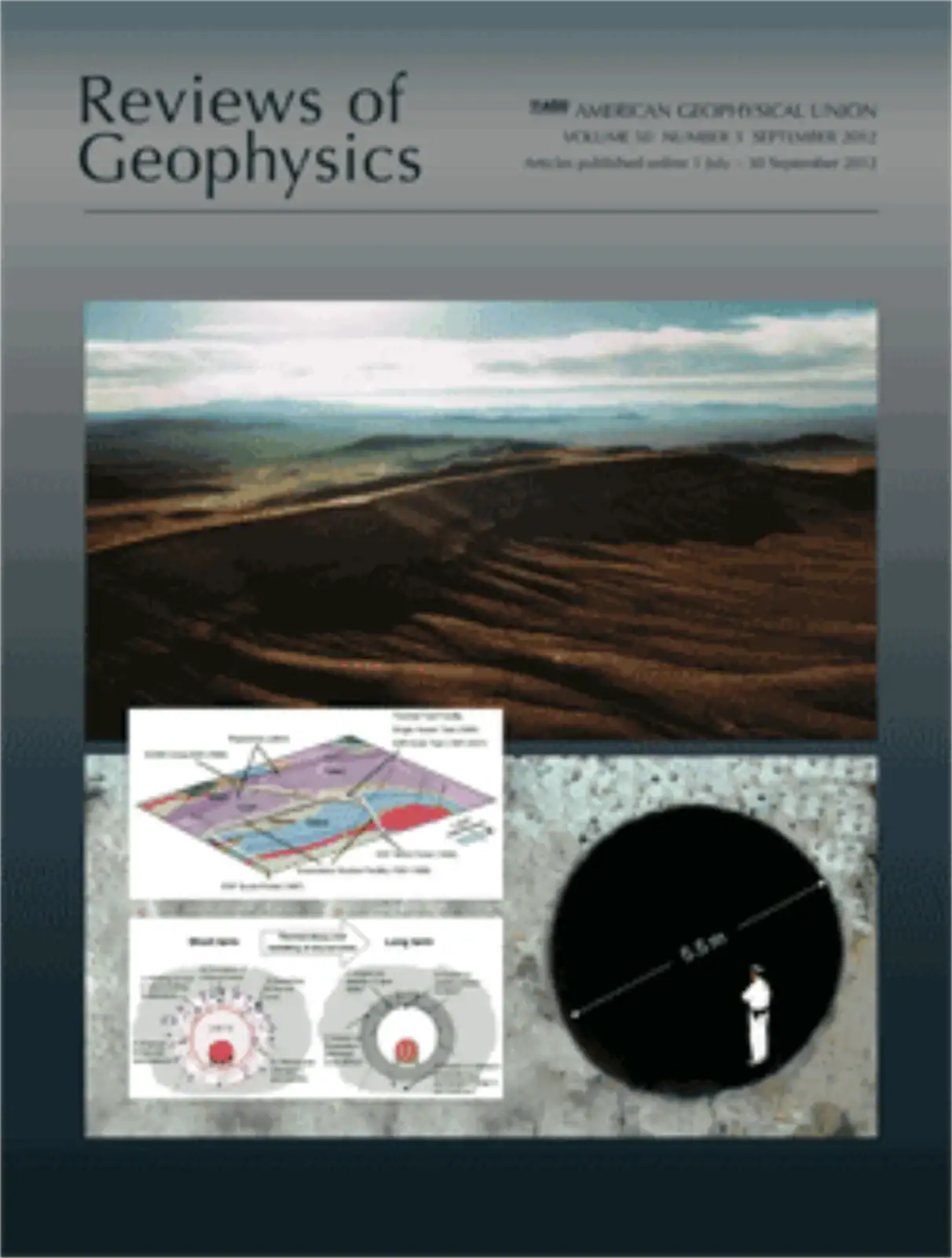 Geophysics Reviews Layout and Cover Art