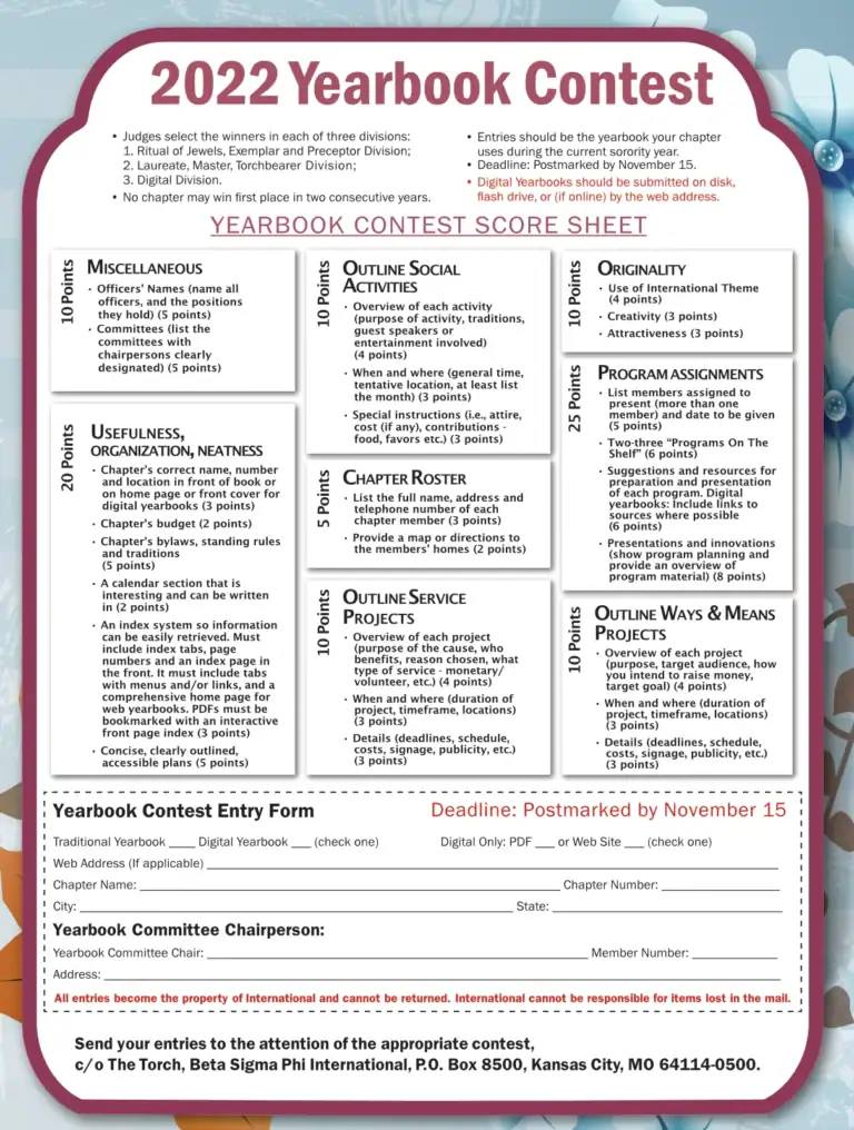 Yearbook contest score sheet with categories and scoring details for design evaluation.