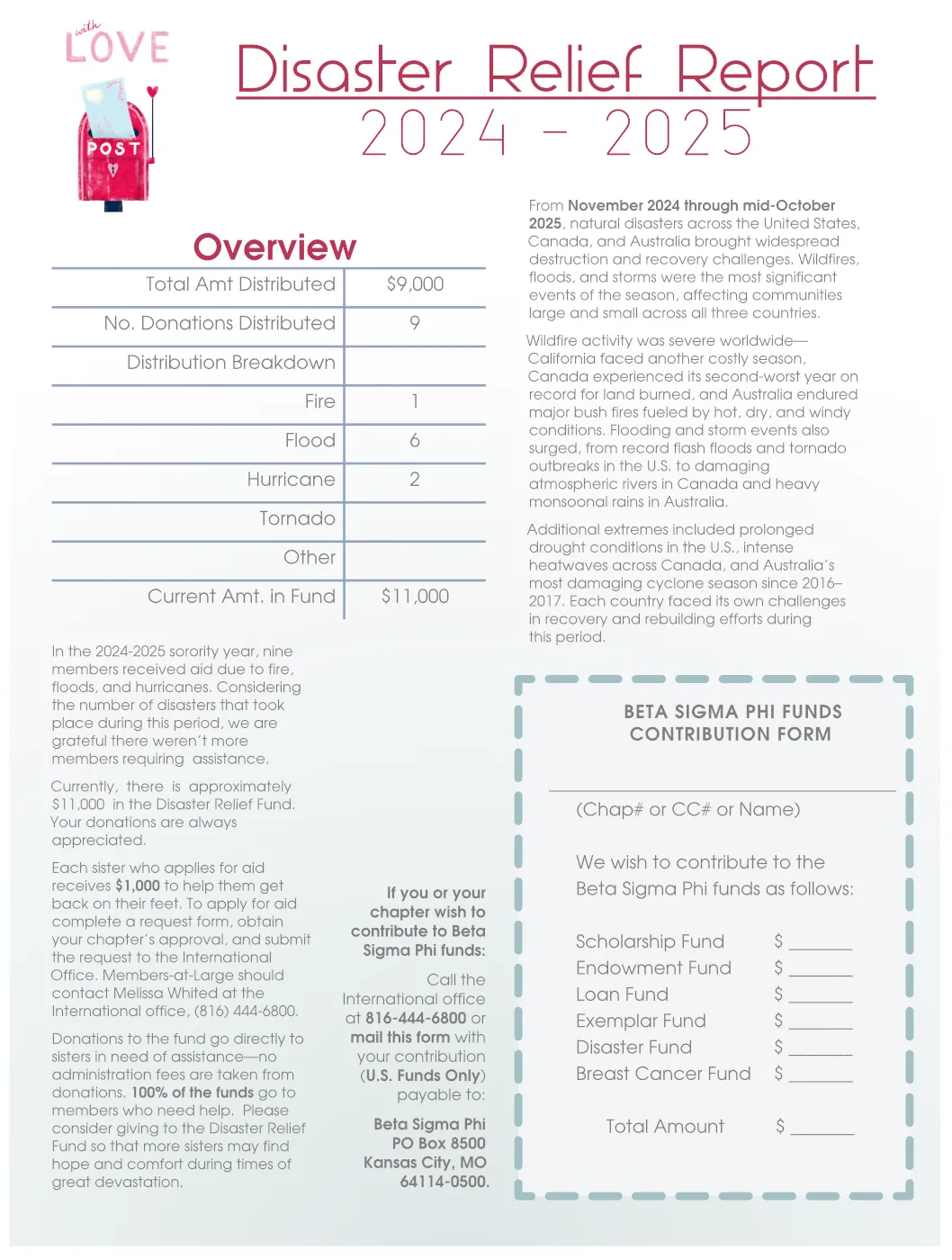 design for the 2025 Disaster Fund Report, created for a nonprofit’s annual impact and financial overview.